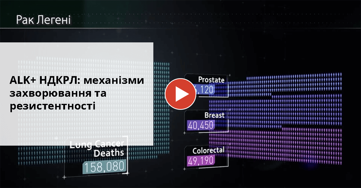 ALK+ НДКРЛ: механізми захворювання та резистентності відео
