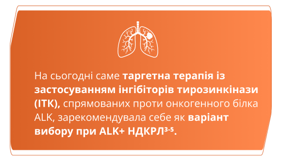 На сьогодні саме таргетна терапія із застосуванням інгібіторів тирозинкінази (ІТК), спрямованих проти онкогенного білка ALK, зарекомендувала себе як варіант вибору при ALK+ НДКРЛ