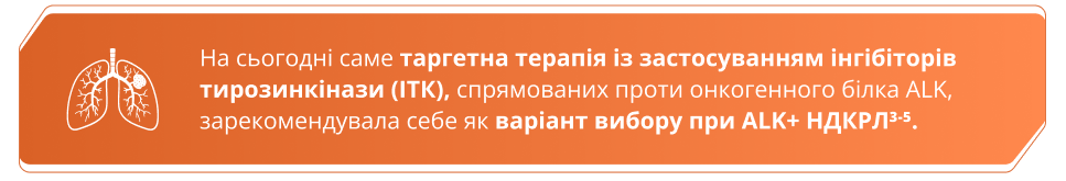 На сьогодні саме таргетна терапія із застосуванням інгібіторів тирозинкінази (ІТК), спрямованих проти онкогенного білка ALK, зарекомендувала себе як варіант вибору при ALK+ НДКРЛ