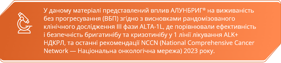 вплив АЛУНБРИГ