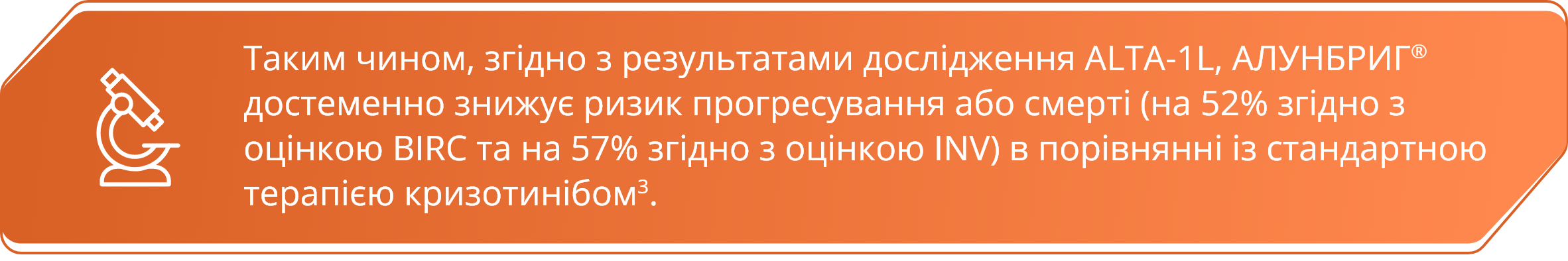результати Дослідження ALTA-1L