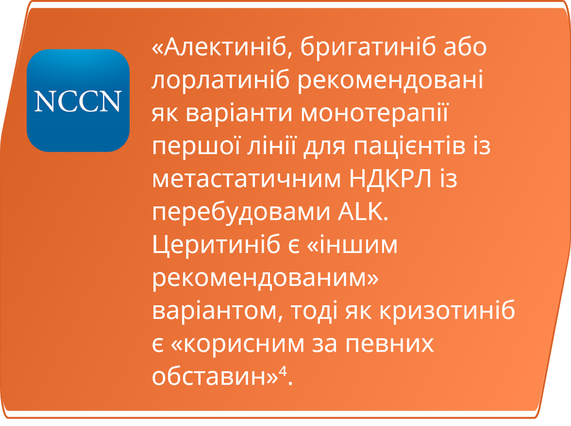 вплив АЛУНБРИГ