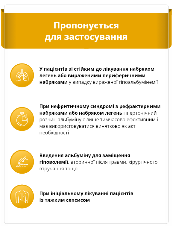 Пропонується 
для застосування