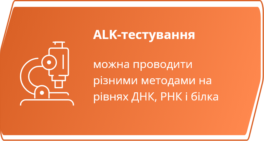 ALK-тестування