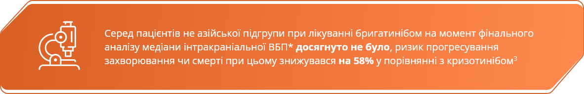 Пацієнти не азійської підгрупи