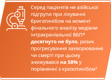 Пацієнти не азійської підгрупи